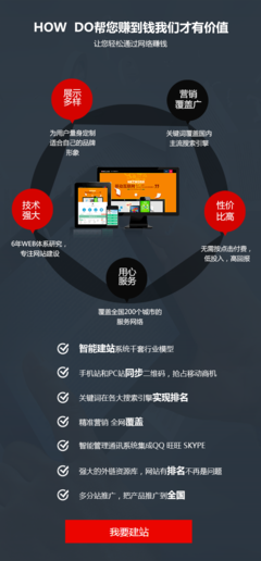 臺(tái)州網(wǎng)站建設(shè)_臺(tái)州推廣_臺(tái)州谷歌推廣_臺(tái)州小程序開發(fā)_臺(tái)州公眾號(hào)制作